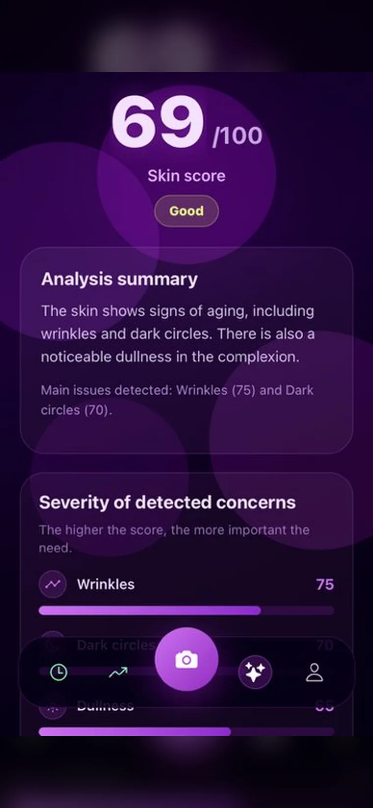 Résumé d'analyse LinerSkin