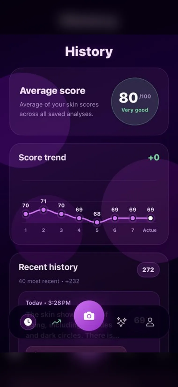 Historique des analyses LinerSkin