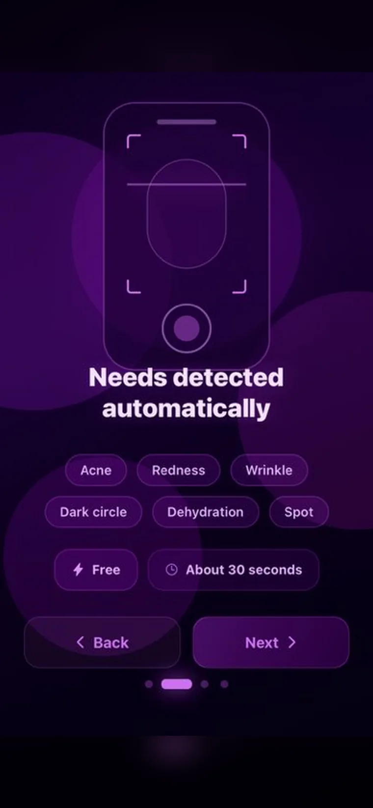 Besoins détectés automatiquement